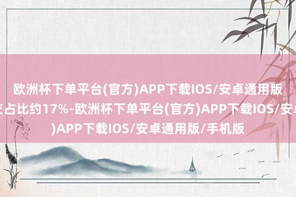 欧洲杯下单平台(官方)APP下载IOS/安卓通用版/手机版租借成交占比约17%-欧洲杯下单平台(官方)APP下载IOS/安卓通用版/手机版